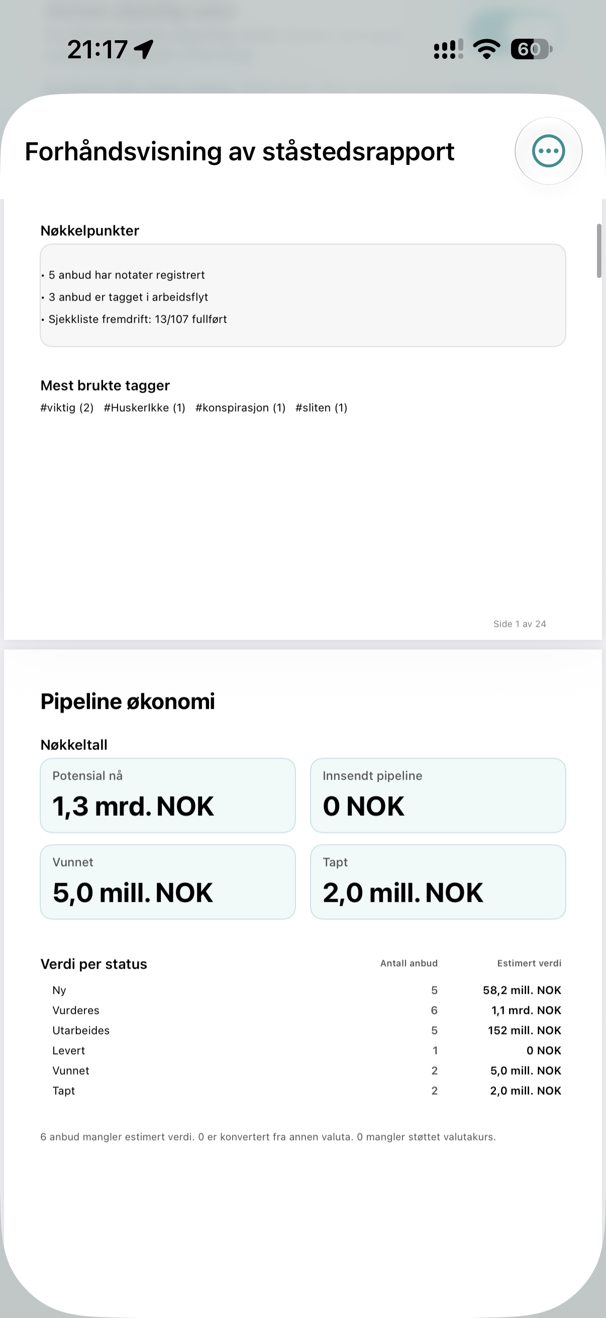 Ståstedsrapport i Tenderly med nøkkelpunkter og pipeline-økonomi: potensial, innsendt pipeline, vunnet og tapt verdi per status.