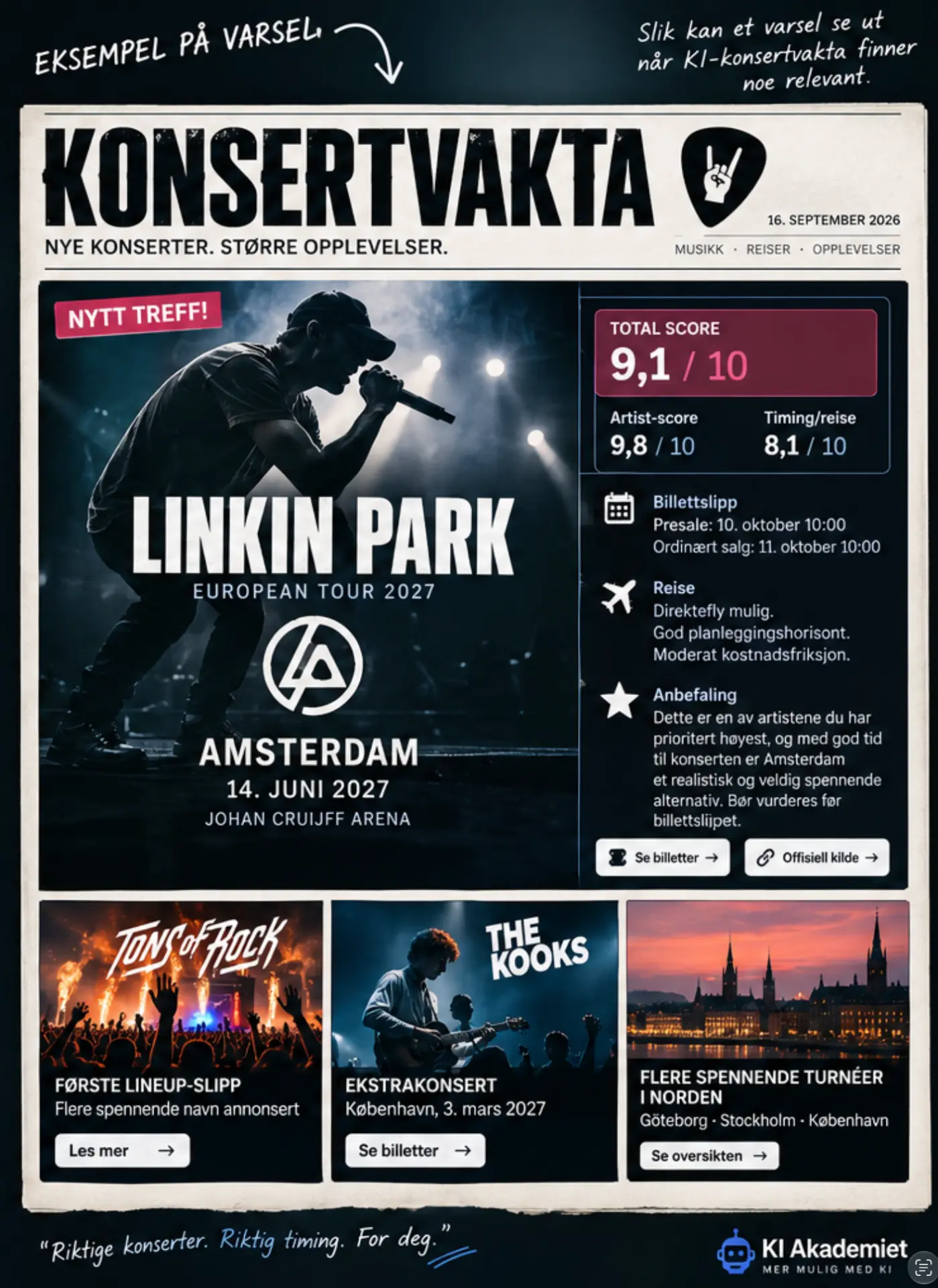 Eksempel på en KONSERTVAKTA-avisforside med hovedoppslag, score, billettslipp og reisevurdering.