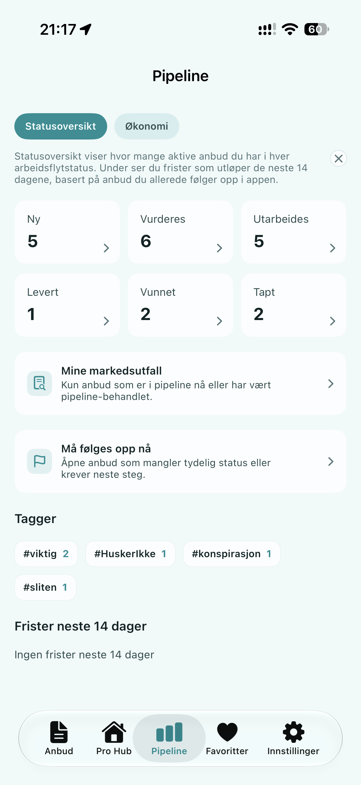 Pipeline i Tenderly med statusoversikt: Ny, Vurderes, Utarbeides, Levert, Vunnet og Tapt, samt tagger og frister neste 14 dager.